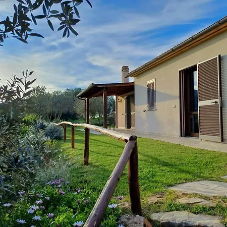 Farma Colleverde